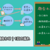 派遣先での職場見学・顔合わせは何をするの？１日の流れ