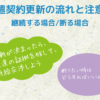 派遣契約更新の流れと注意点　意思確認・返事はいつまで？